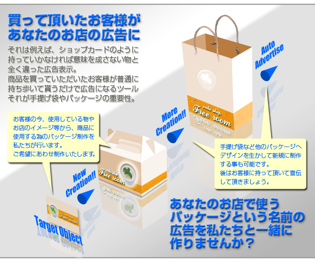 包装紙・パッケージ・手提げ袋はお客様が持ち歩いてくれる広告です。